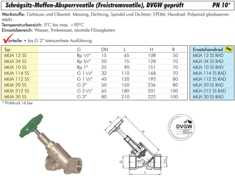Größentabelle Schrägsitz-Muffen-Absperrventil Messing DVGW PN 10 alle Größen